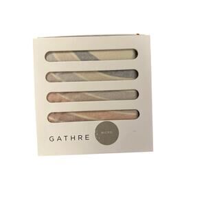 NEW Kids Baby Toddler Gathre Micro Extra Small Leather Mat Rainbow Wipeable